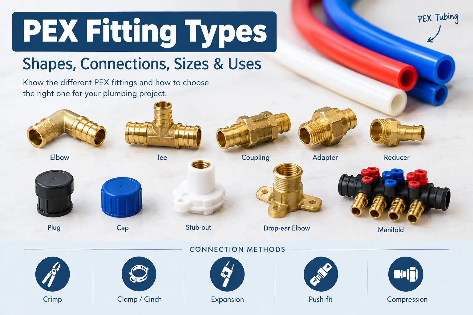 PEX fitting types including elbows, tees, couplings, adapters, reducers, and connection methods